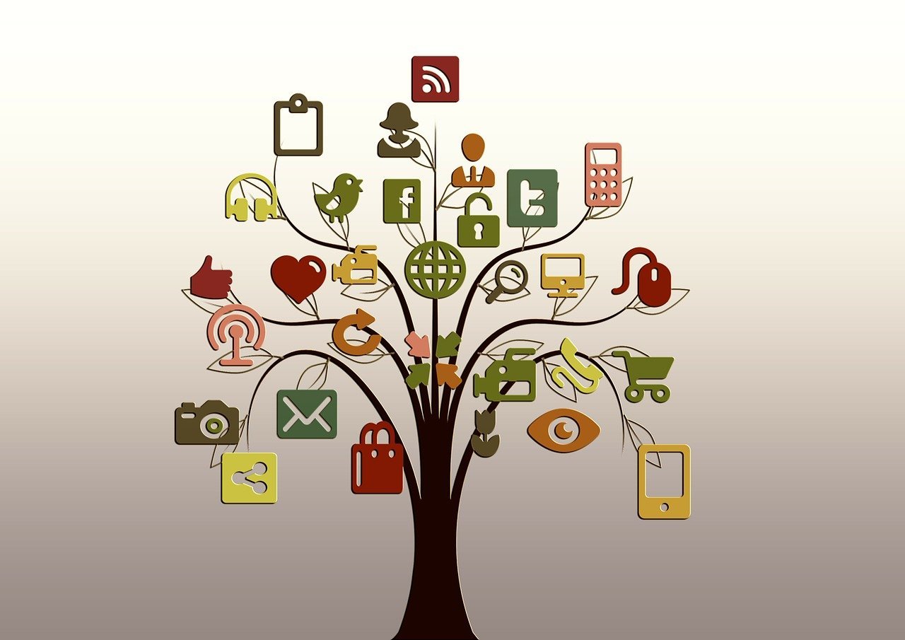 Social Media Engine